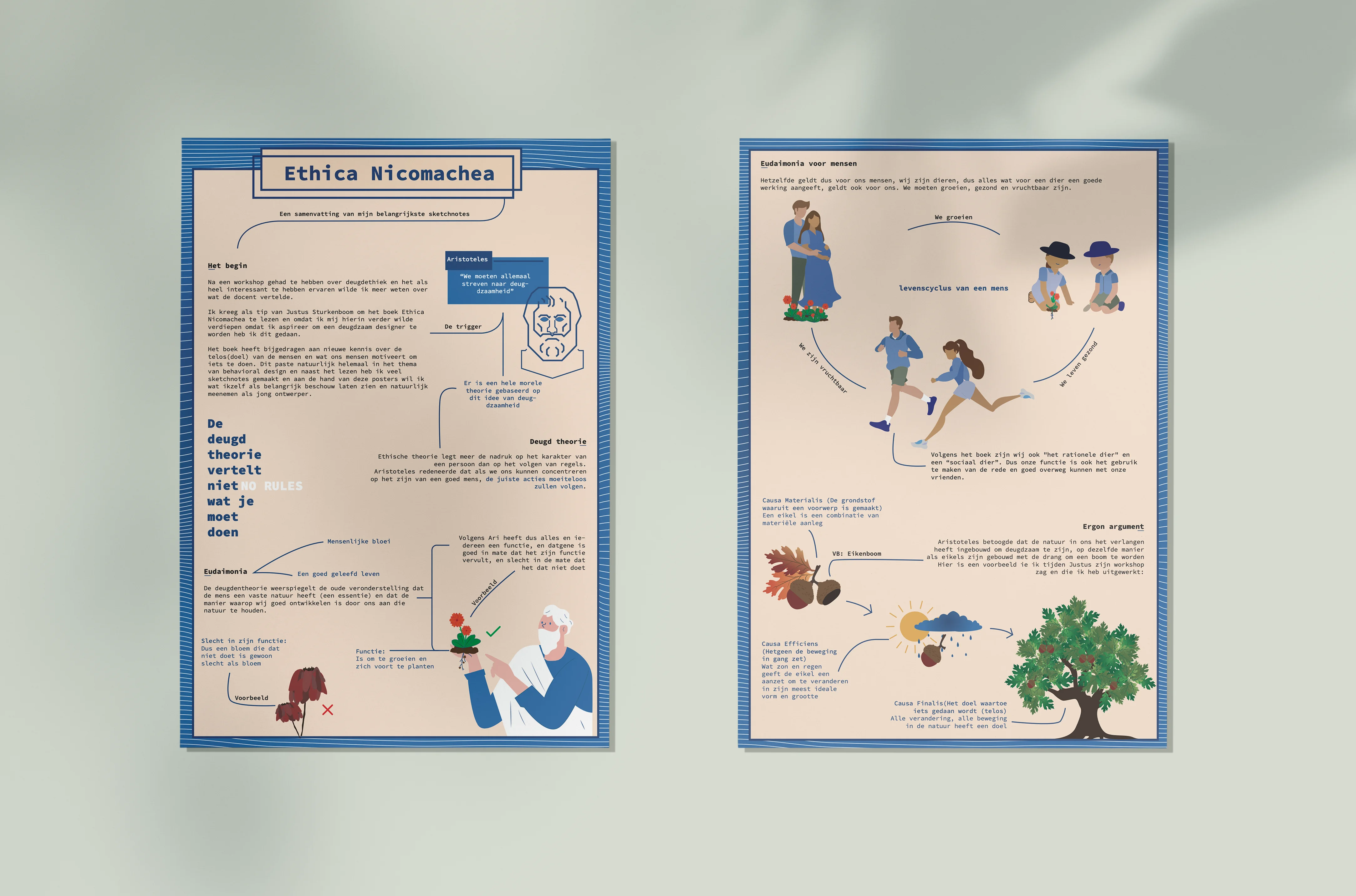 Example of the end of the project result